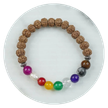 navratan-rudraksha-bracelet